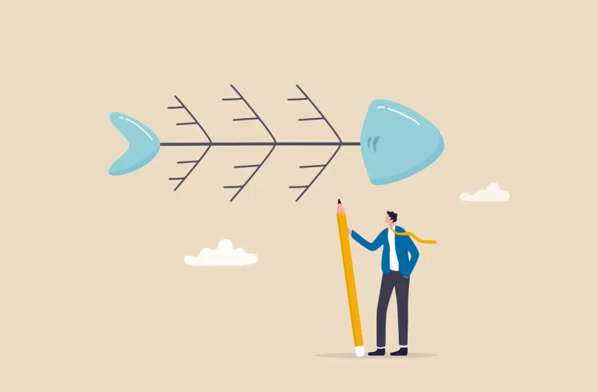 Diagrama de Ishikawa